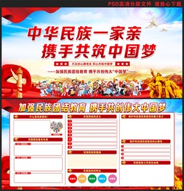 民族团结文化展板