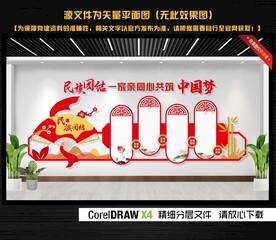 民族团结文化墙