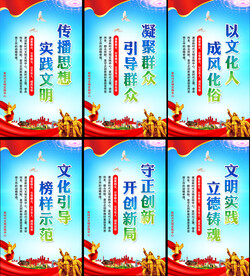 实践中心挂图 