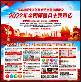 2022全国质量月