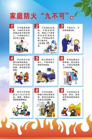 家庭防火
