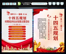 十四五规划 
