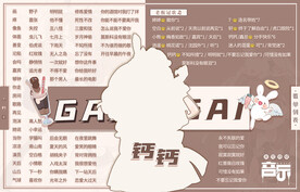 歌单设计