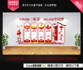 民族团结文化墙