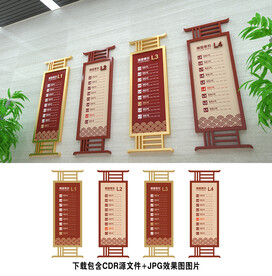 楼层分布
