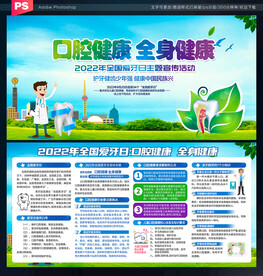 2022年全国爱牙日宣传展板