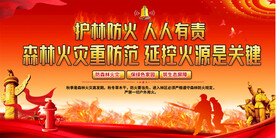 预防森林火灾宣传展板