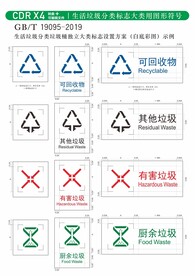 垃圾分类图标