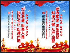 警察展板