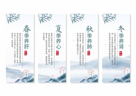 中医养生挂画