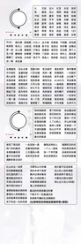 歌单设计