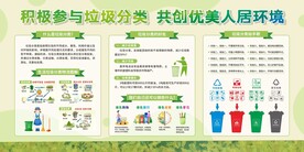 垃圾分类