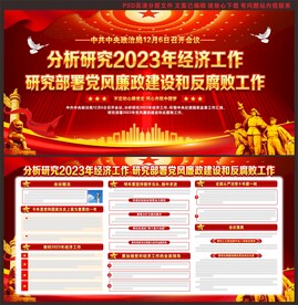 中共中央政治局召开会议