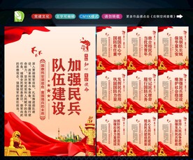 民兵展板
