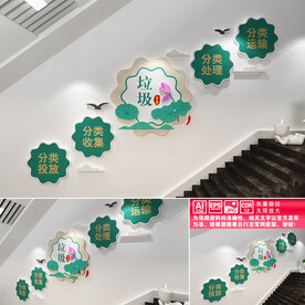 垃圾分类楼道文化墙
