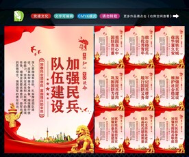 民兵展板