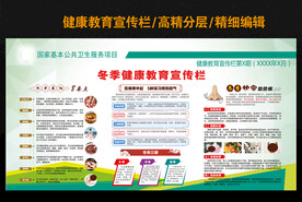 冬季健康教育宣传栏