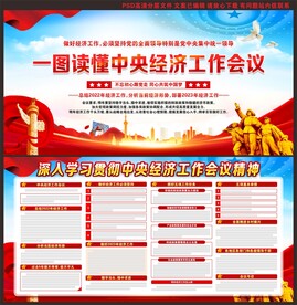 2023年中央经济工作会议