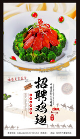 招牌鸡翅