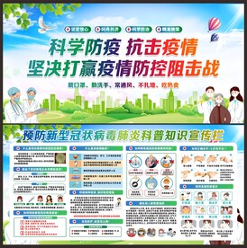 疫情防控展板