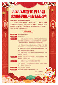 春风行动