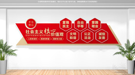 社会主义核心价值观文化墙