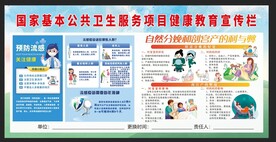 预防流感 