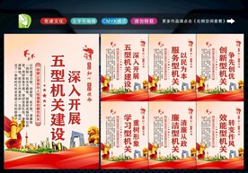 五型政府