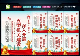 五型政府