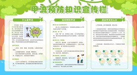 预防甲流