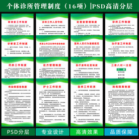 个体诊所制度