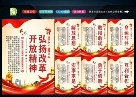 改革开放精神