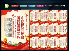民兵展板