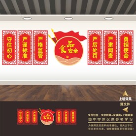 食药监局宣传栏展板标语口号海报