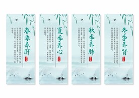 中医养生挂画展板