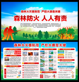 森林防火