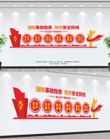 安全生产文化墙