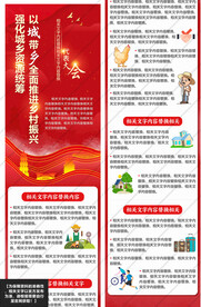 一图读懂强化城乡资源统筹