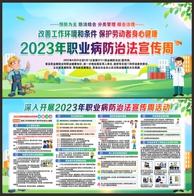 职业病防治法宣传周