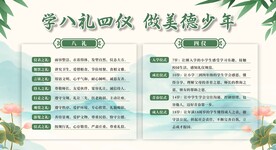八礼四仪展板