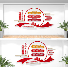 社会主义核心价值观文化墙