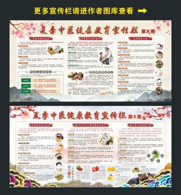 夏季中医养生知识宣传栏图片