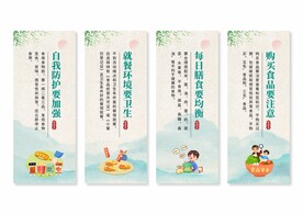 食品安全展板