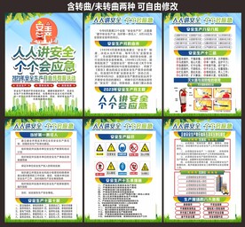 安全生产月海报
