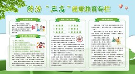 防治三高健康教育专栏