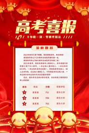 高考喜报