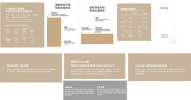 瓷砖工艺