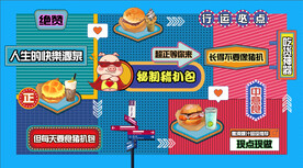 国潮网红美食店港式猪扒包背景墙