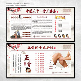 中医正骨展板