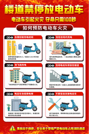 社区电动车安全海报